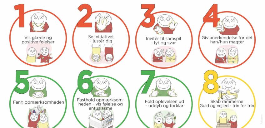 Illustrativt billede